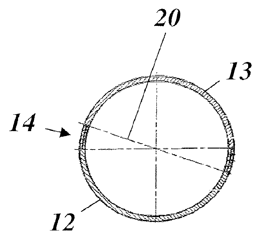 Inner casing of a rotating thermal machine