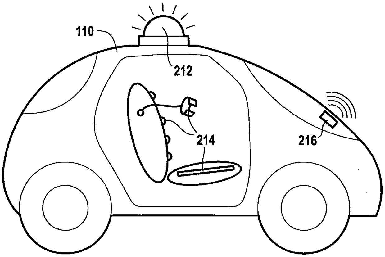 Method and system for handling a patient by a health vehicle