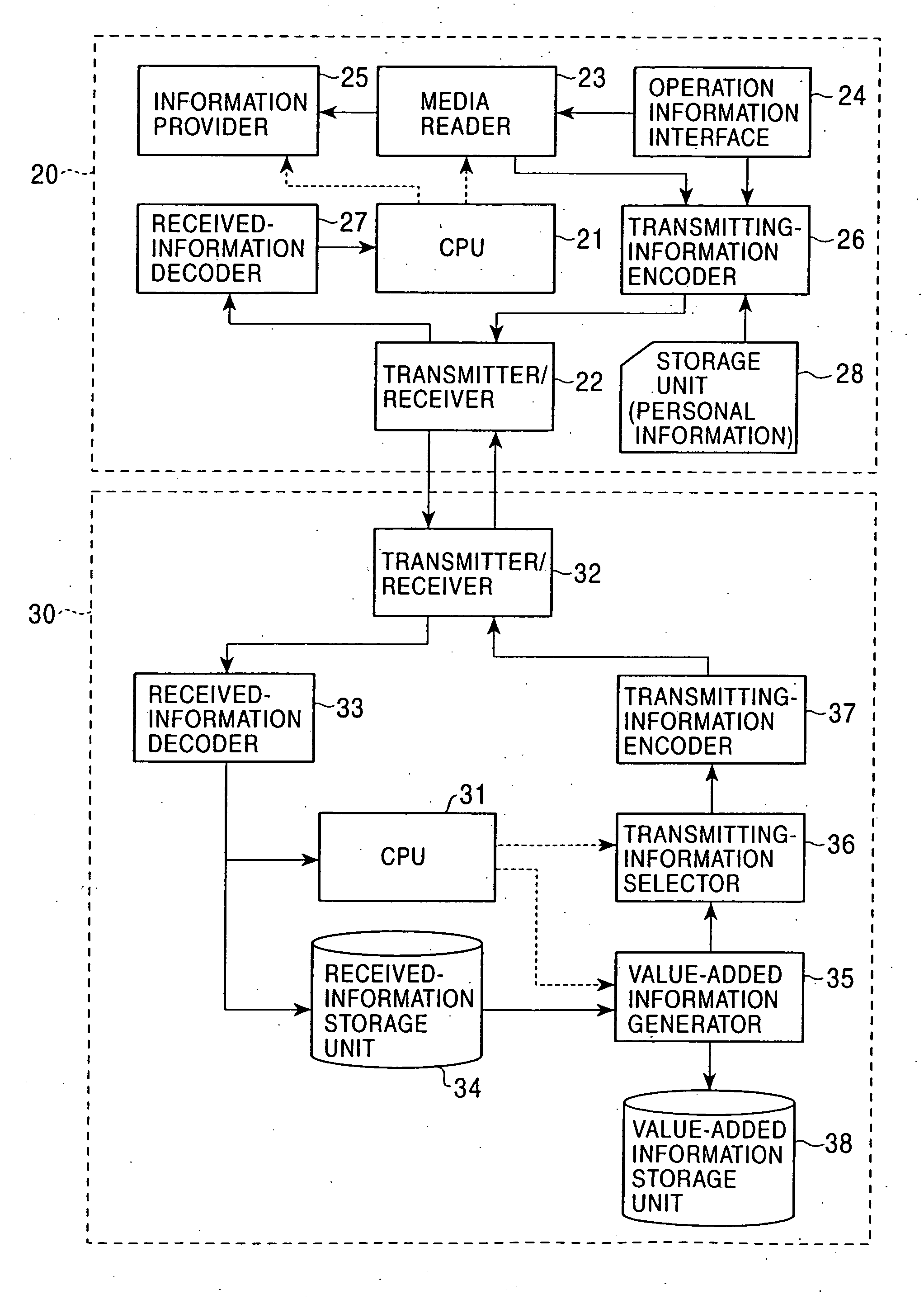 Content processing apparatus and content processing method for digest information based on input of a content user