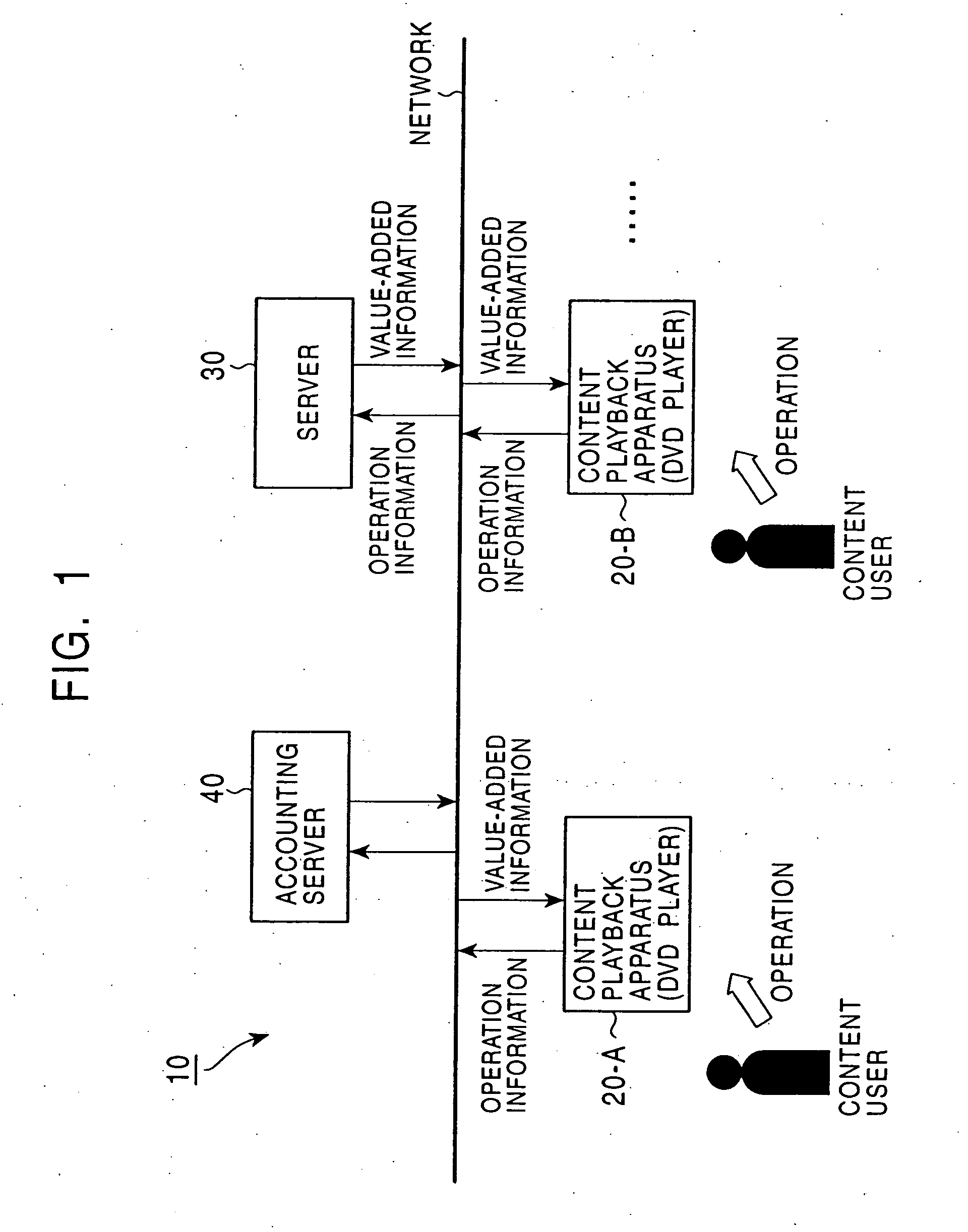 Content processing apparatus and content processing method for digest information based on input of a content user