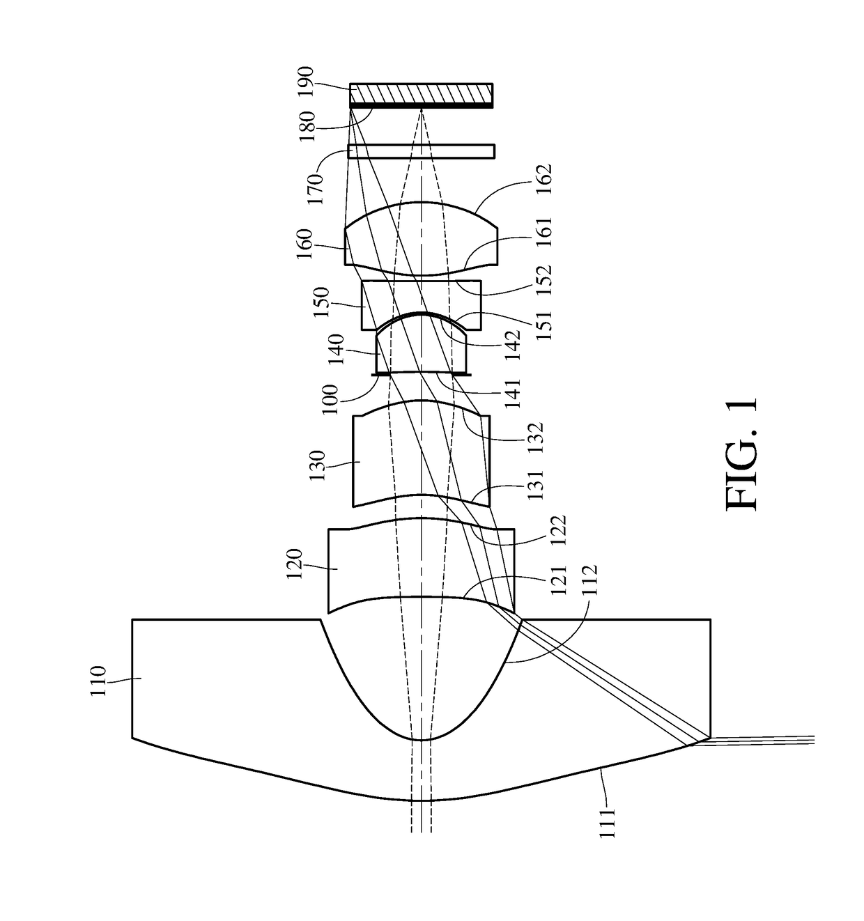 Optical imaging lens system, image capturing unit and electronic device