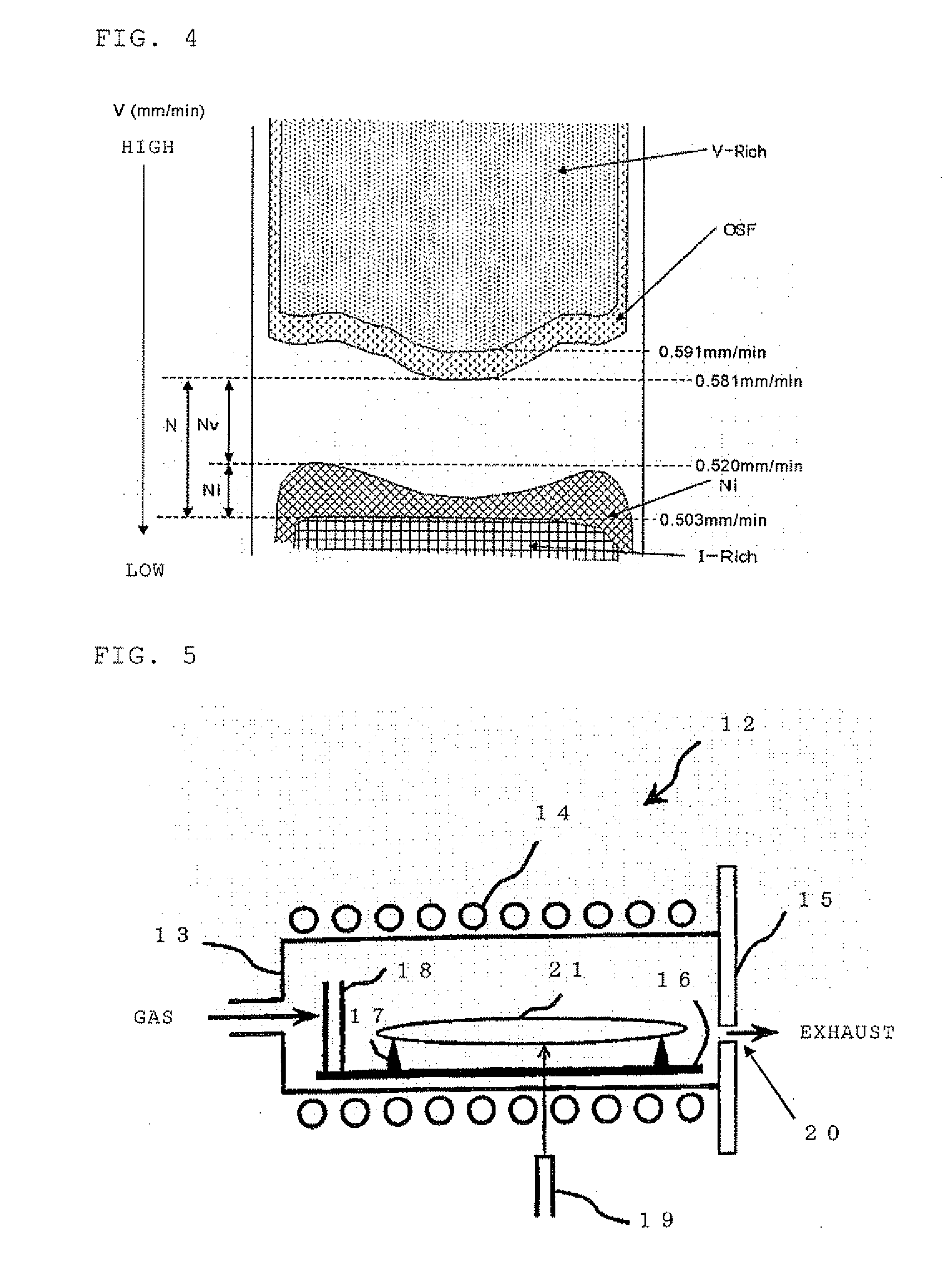 Annealed wafer, method for producing annealed wafer and method for fabricating device