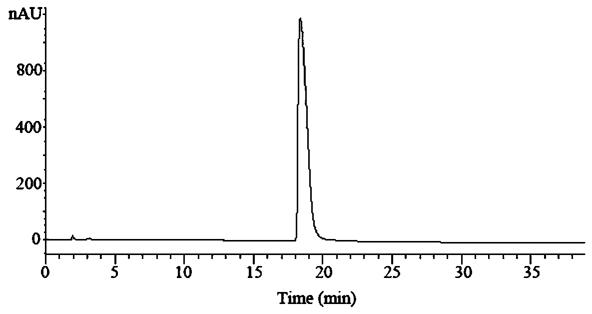 Sea cucumber saponin nano liposome capable of being injected for drug administration and preparation method thereof