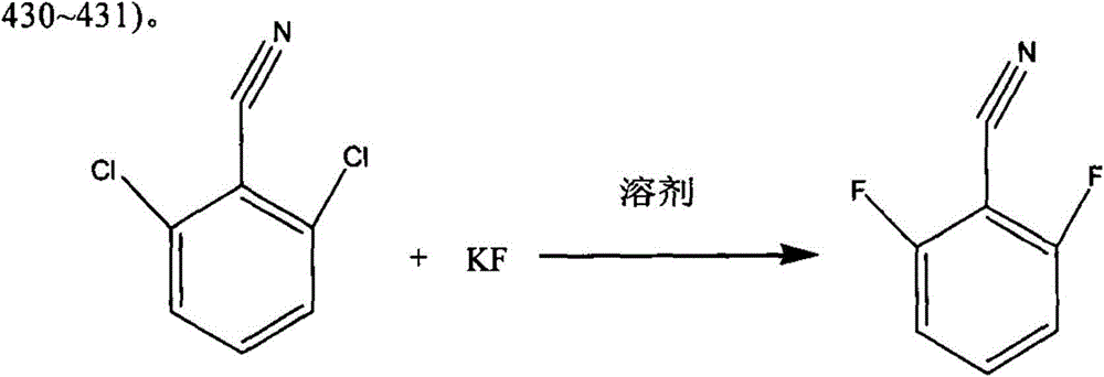 Method for preparing 2, 6-difluorobenzonitrile