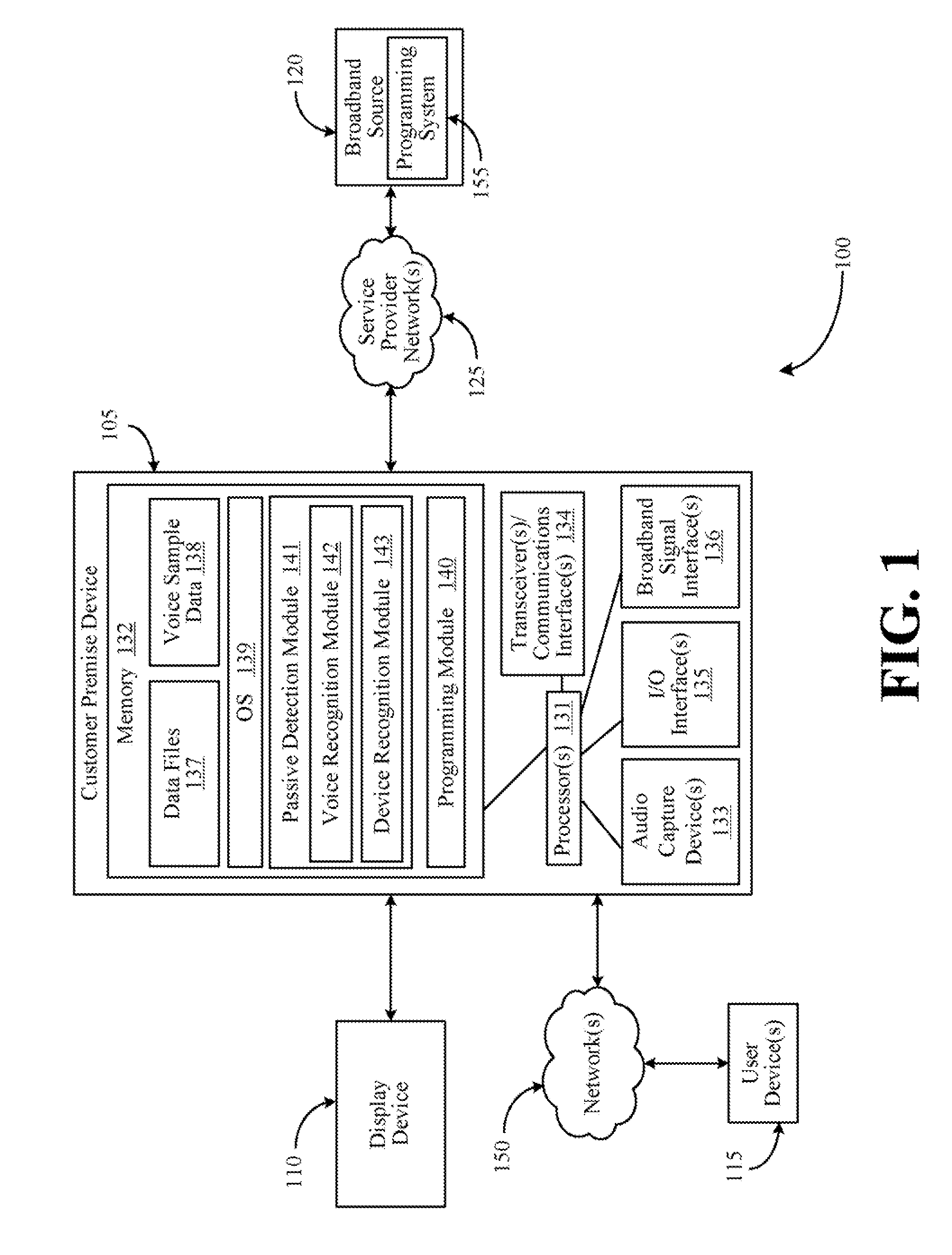 Systems and methods for customizing broadband content based upon passive presence detection of users