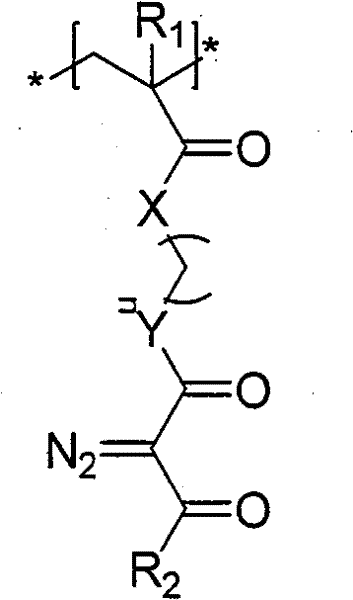 Photosensitive imaging liquid containing alpha-diazonium-1,3-diketone structure and used for photosensitive macromolecule flat printing plate