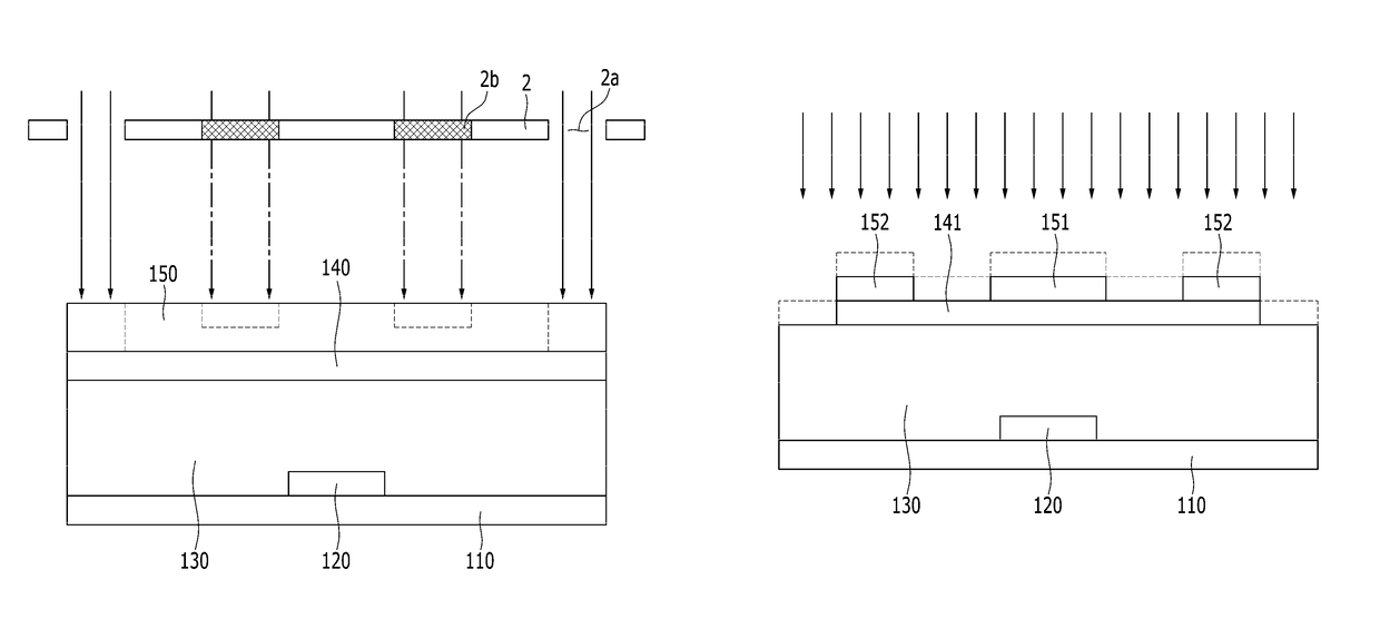 Method of manufacturing thin film transistor, thin film transistor manufactured by the method, and electronic device comprising the thin film transistor