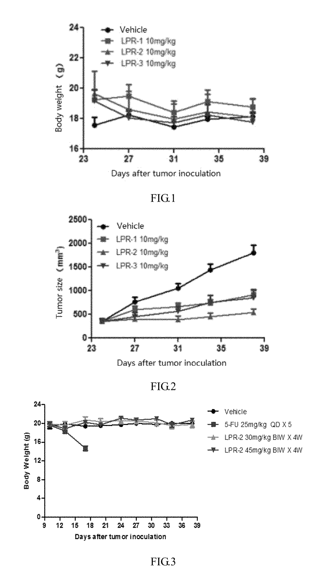 Polyethylene glycol-cactus oligopeptide bonding rapamycin derivatives