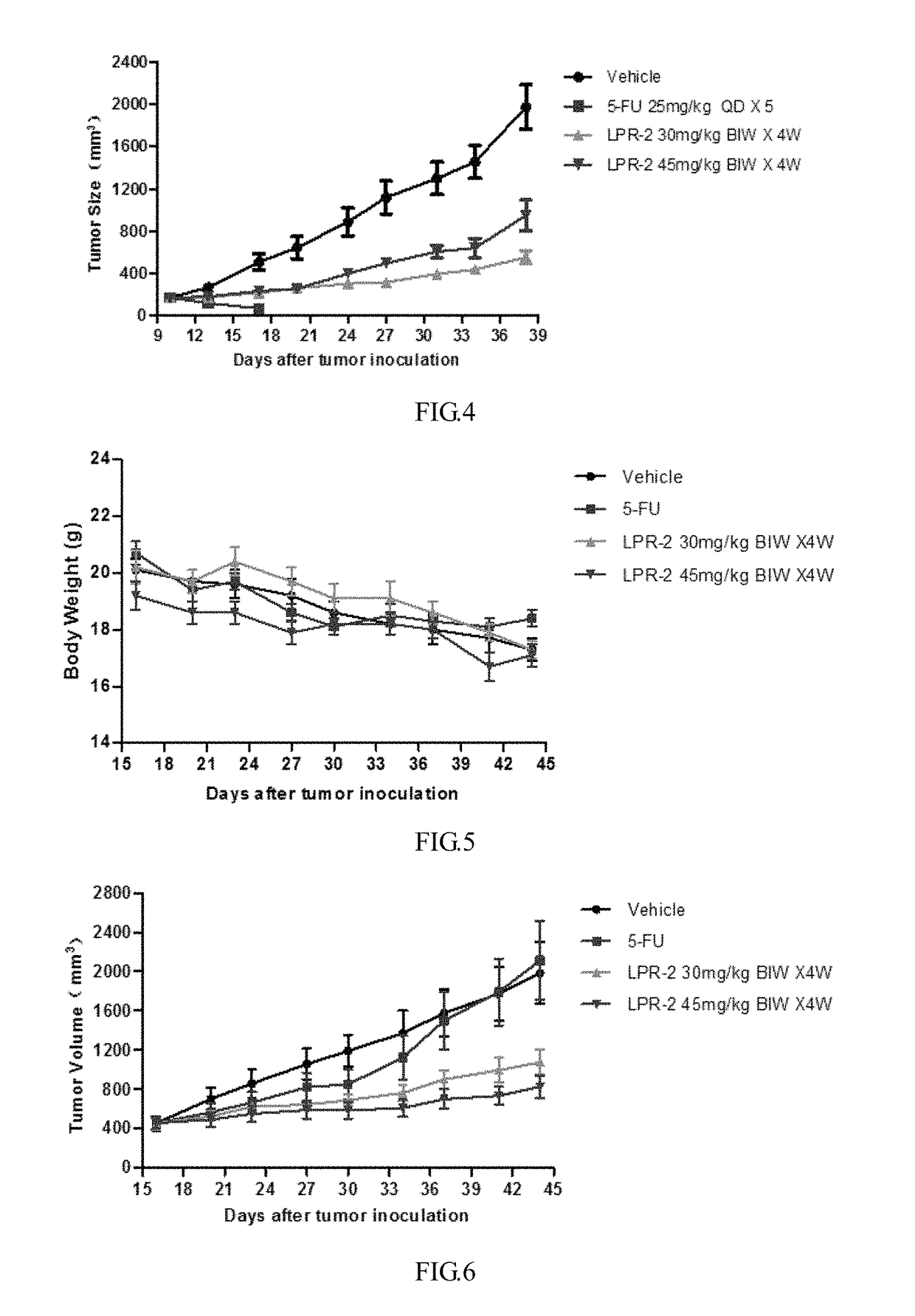 Polyethylene glycol-cactus oligopeptide bonding rapamycin derivatives