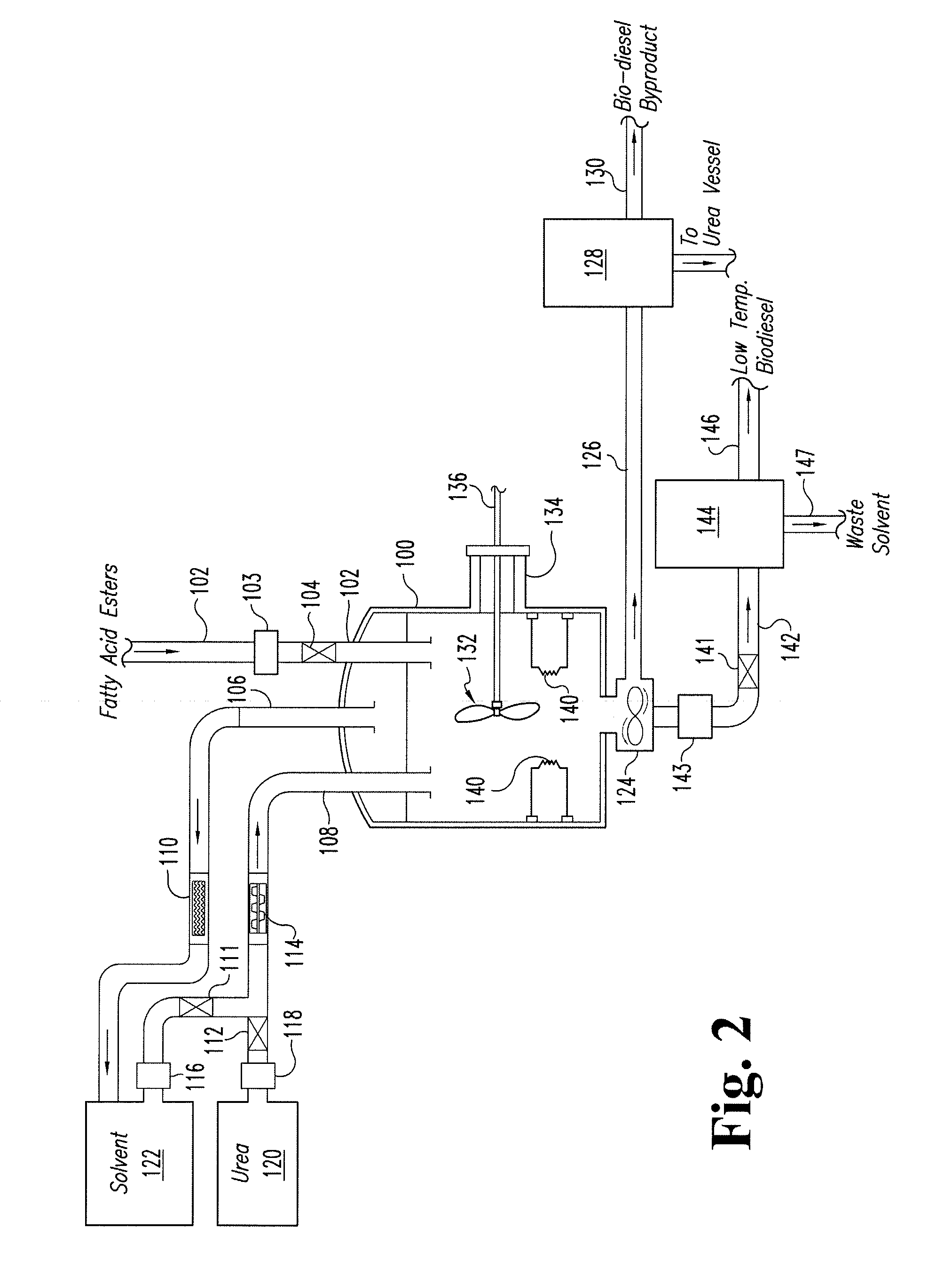 Method of lowering the cloud point of fatty acid esters