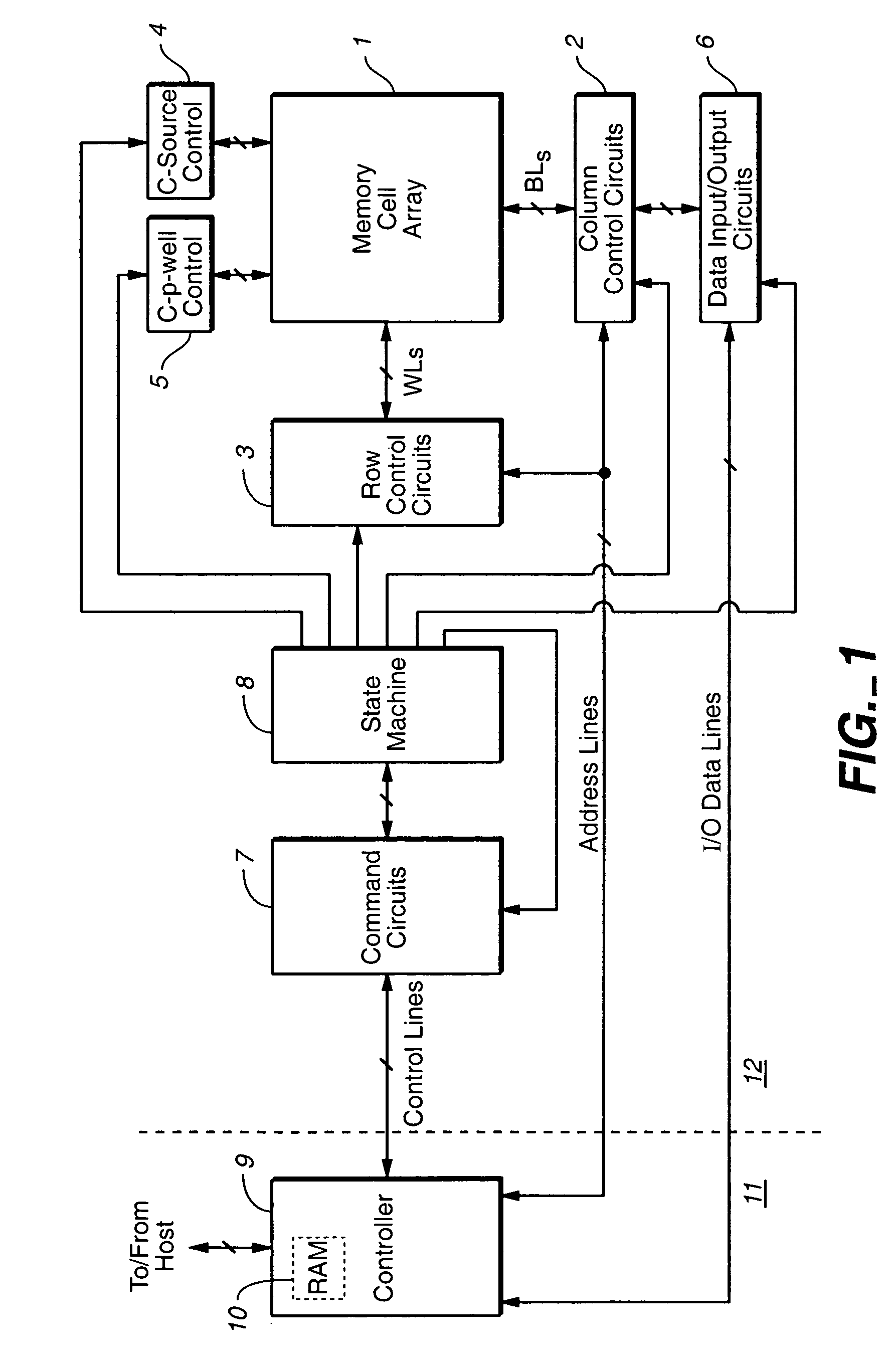 Flash memory cell arrays having dual control gates per memory cell charge storage element