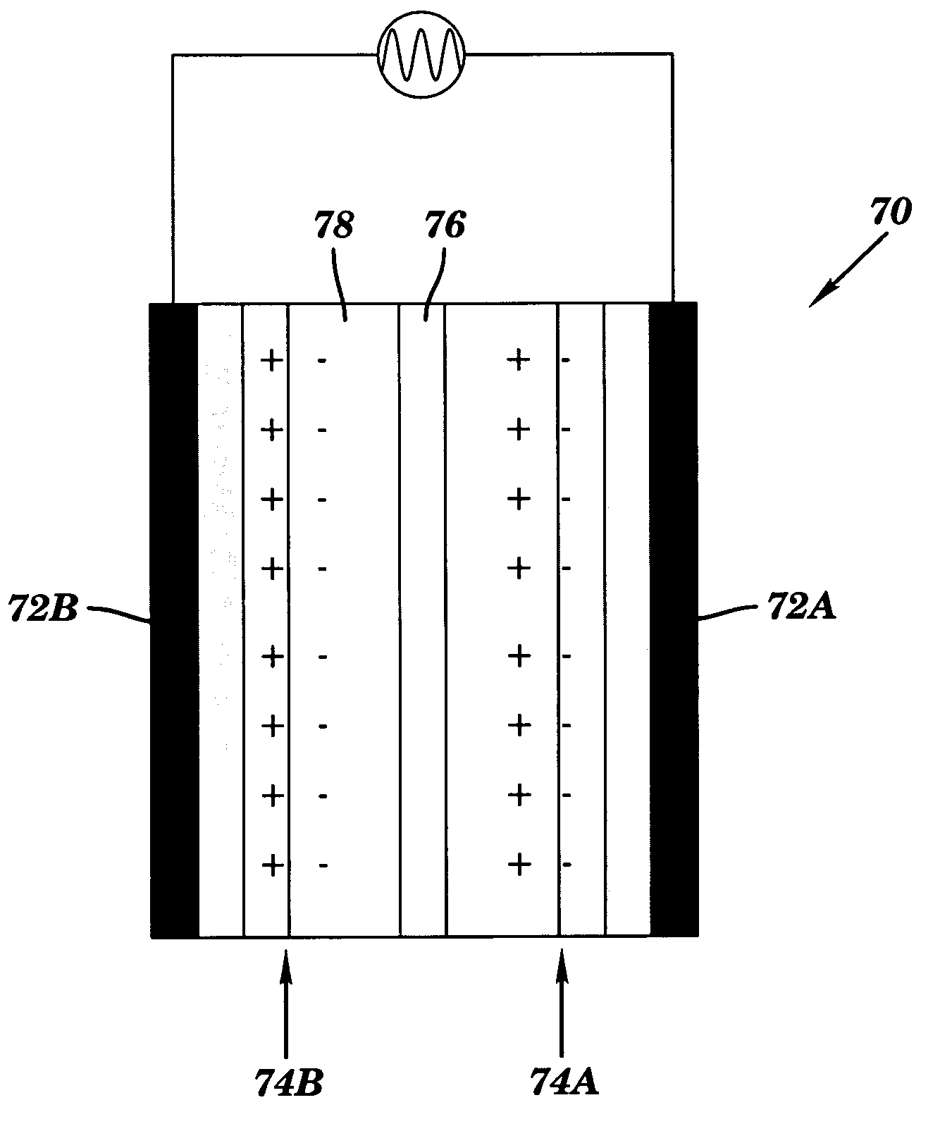 Nano-composite structures, methods of making, and use thereof