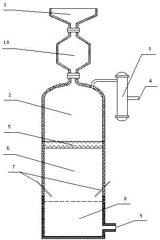 A composite bed reactor and method for co-producing calcium carbide, gas and tar