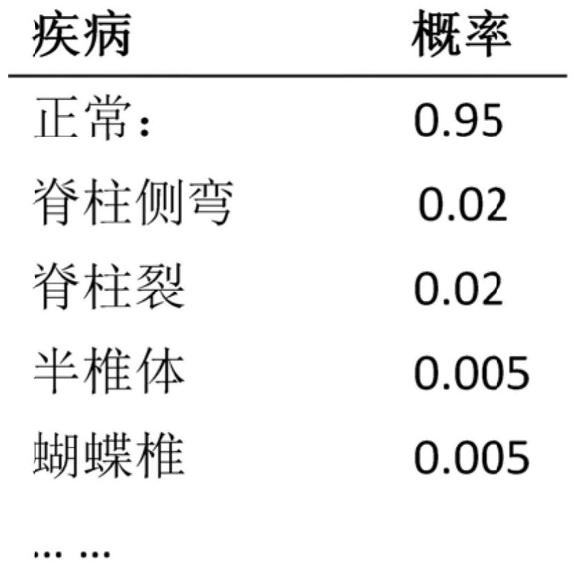 Ultrasonic imaging device