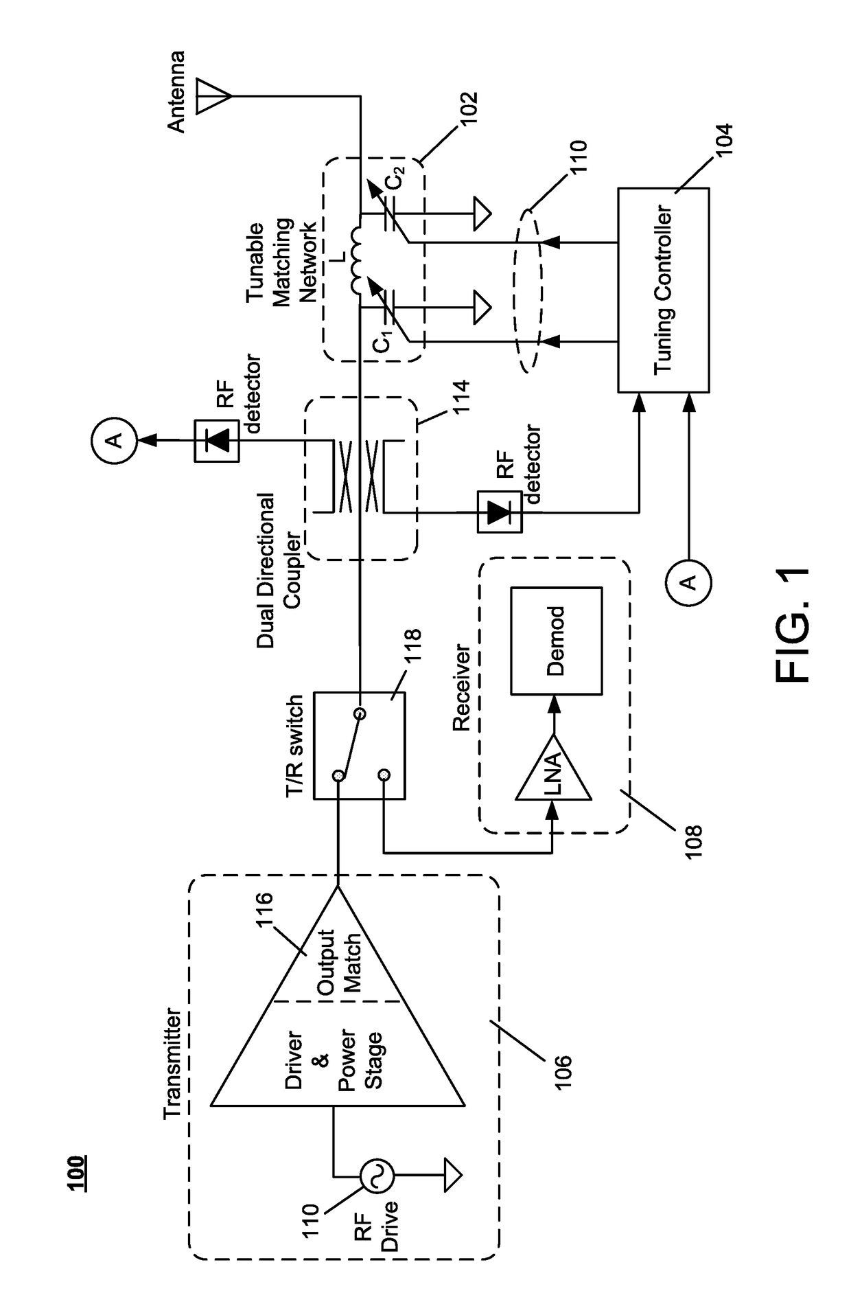 Transceiver system to adapt to antenna de-tuning