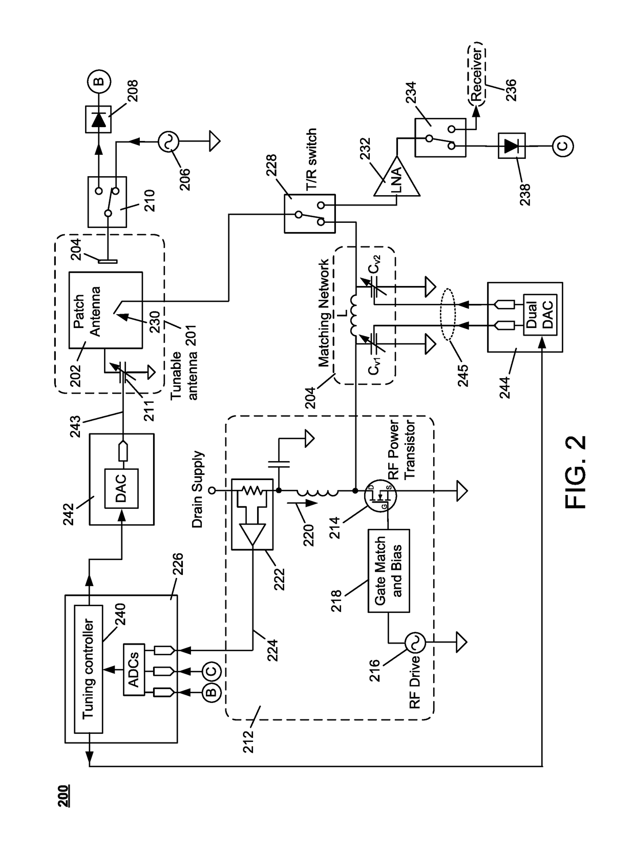 Transceiver system to adapt to antenna de-tuning