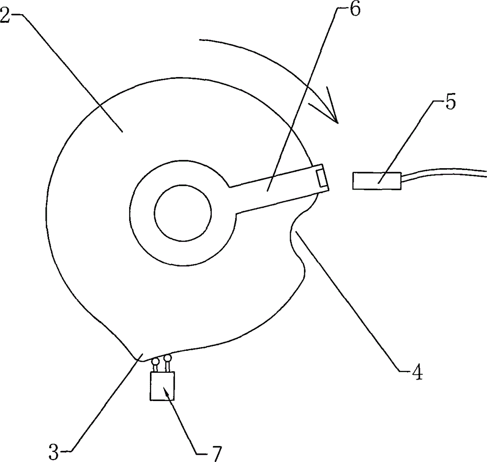 Control method for reducing broken ends of yarns of spinning frame