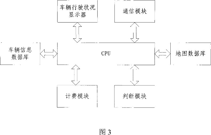 Highways toll collection system and charge method thereof