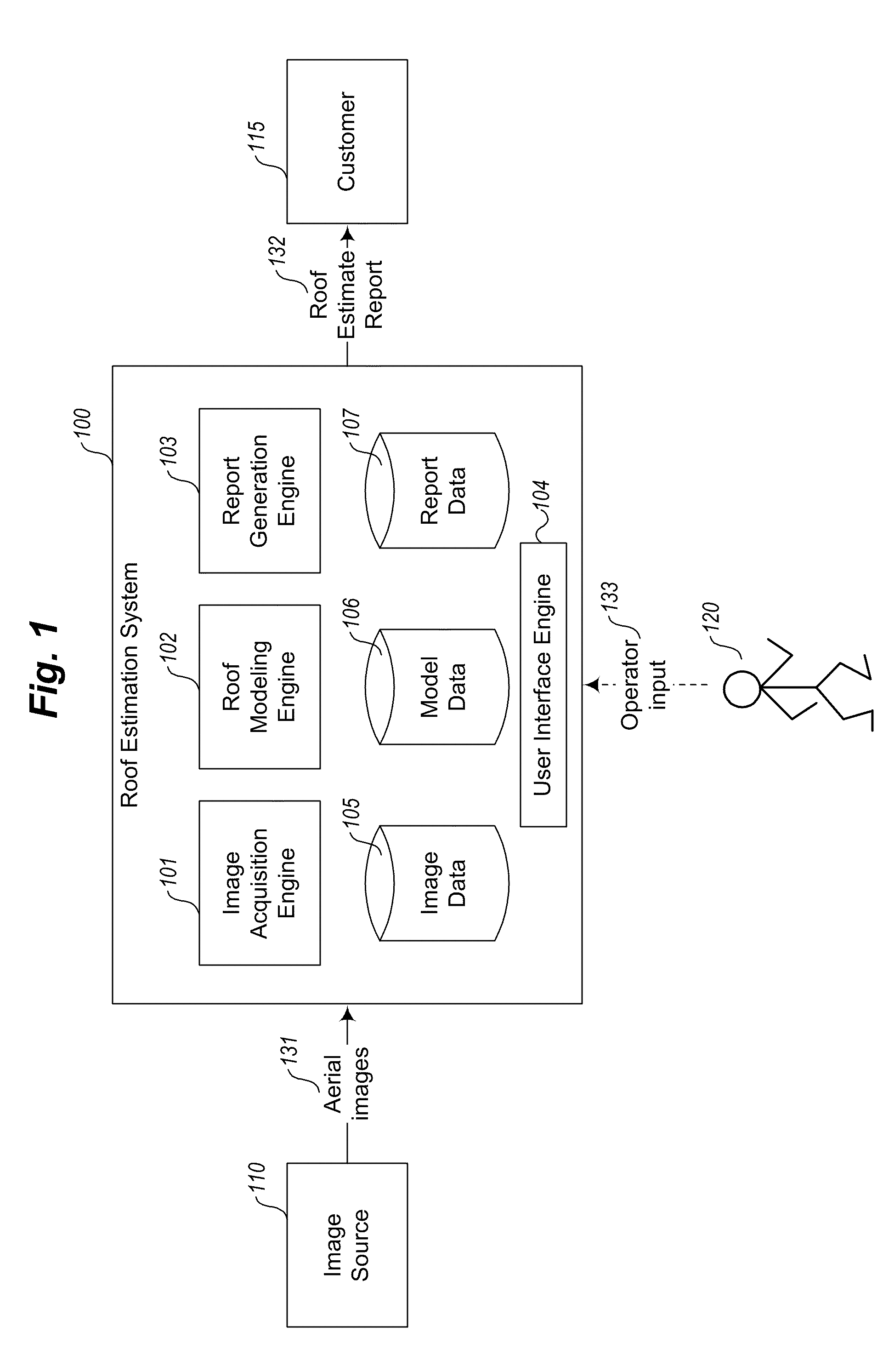 Concurrent display systems and methods for aerial roof estimation