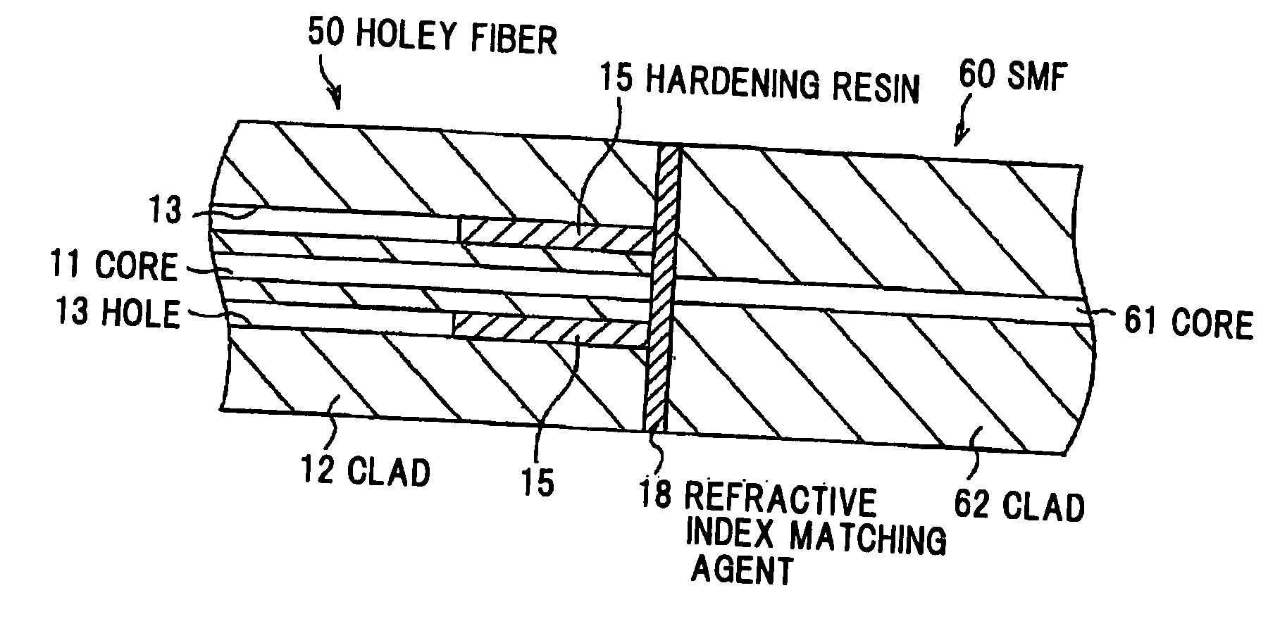 Optical fiber, sealing method for optical fiber end face, connection structure of optical fiber, and optical connector