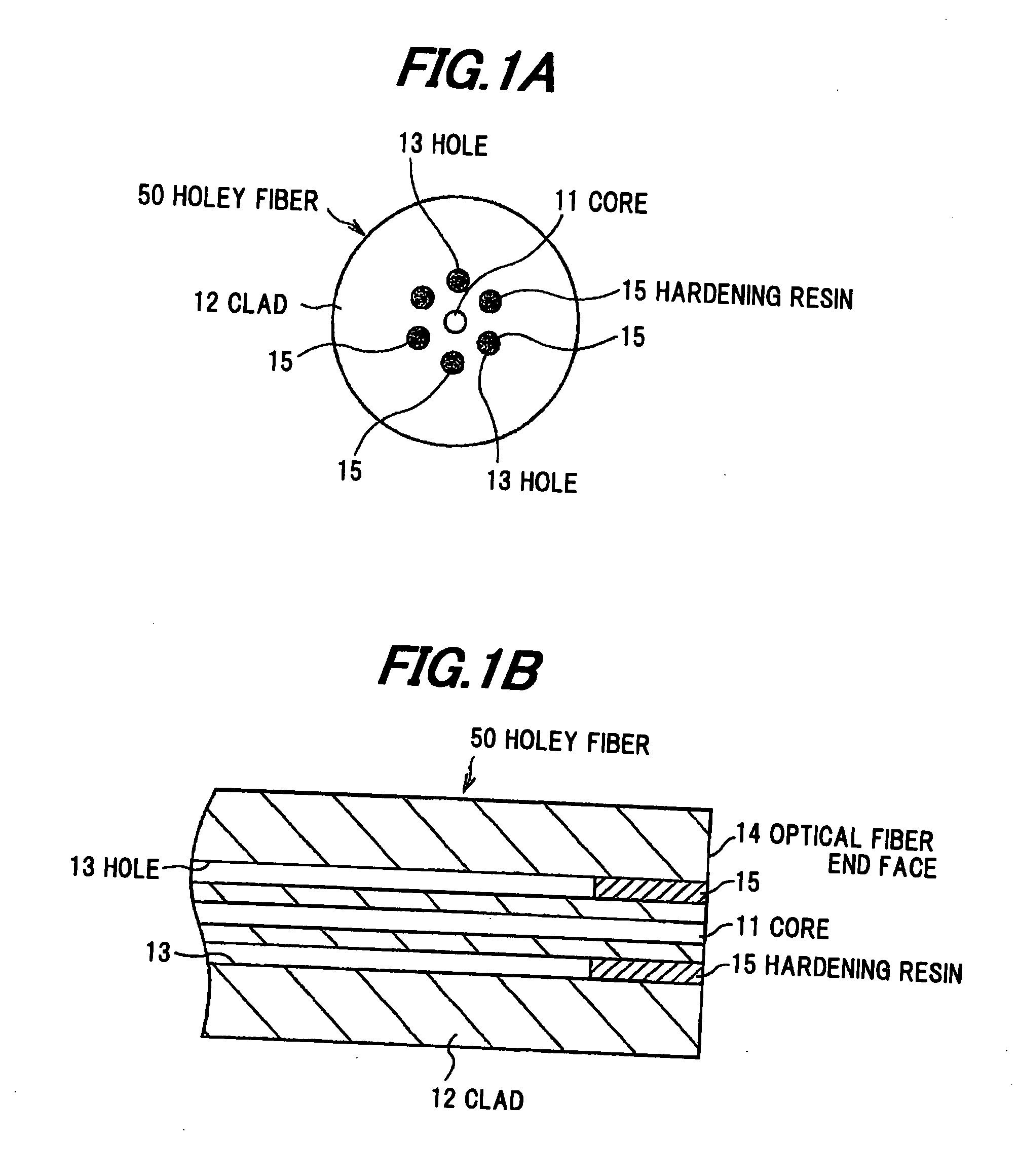 Optical fiber, sealing method for optical fiber end face, connection structure of optical fiber, and optical connector