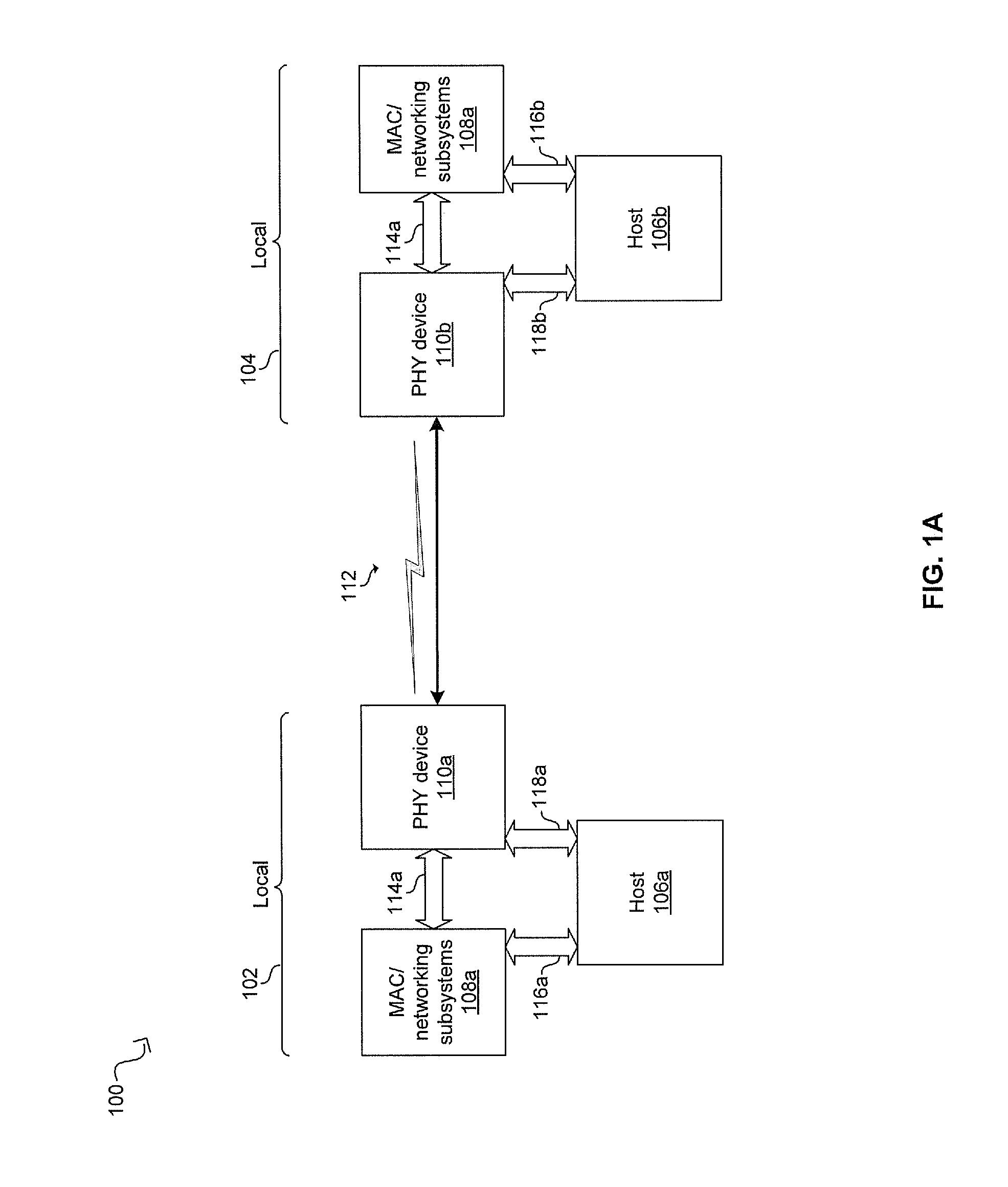 Method and system for determining physical layer traversal time