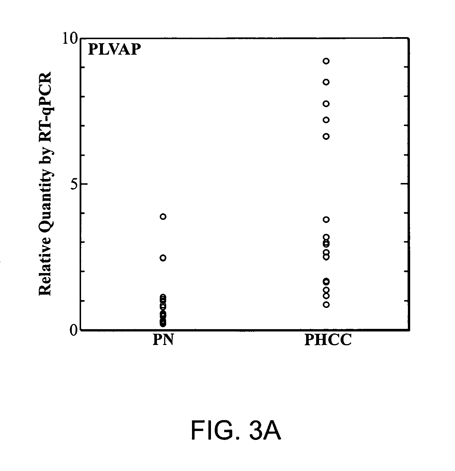 Methods and Agents for the Diagnosis and Treatment of Hepatocellular Carcinoma