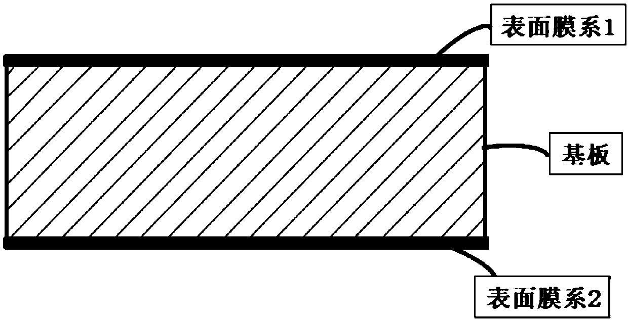 Laser cutting method and device for light filter