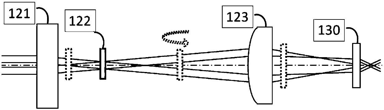 Laser cutting method and device for light filter