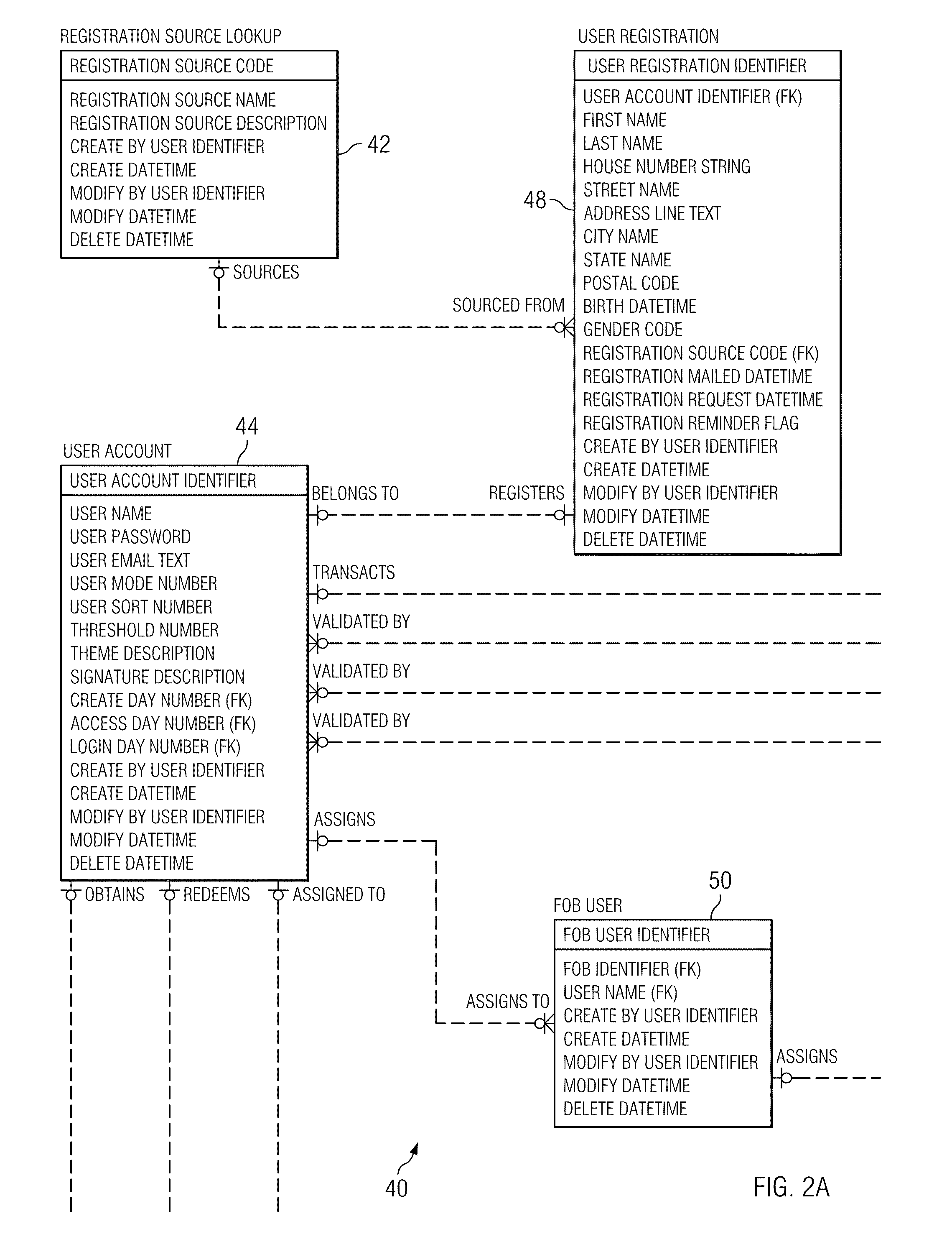 Systems and methods used in the operaton of a recycling enterprise