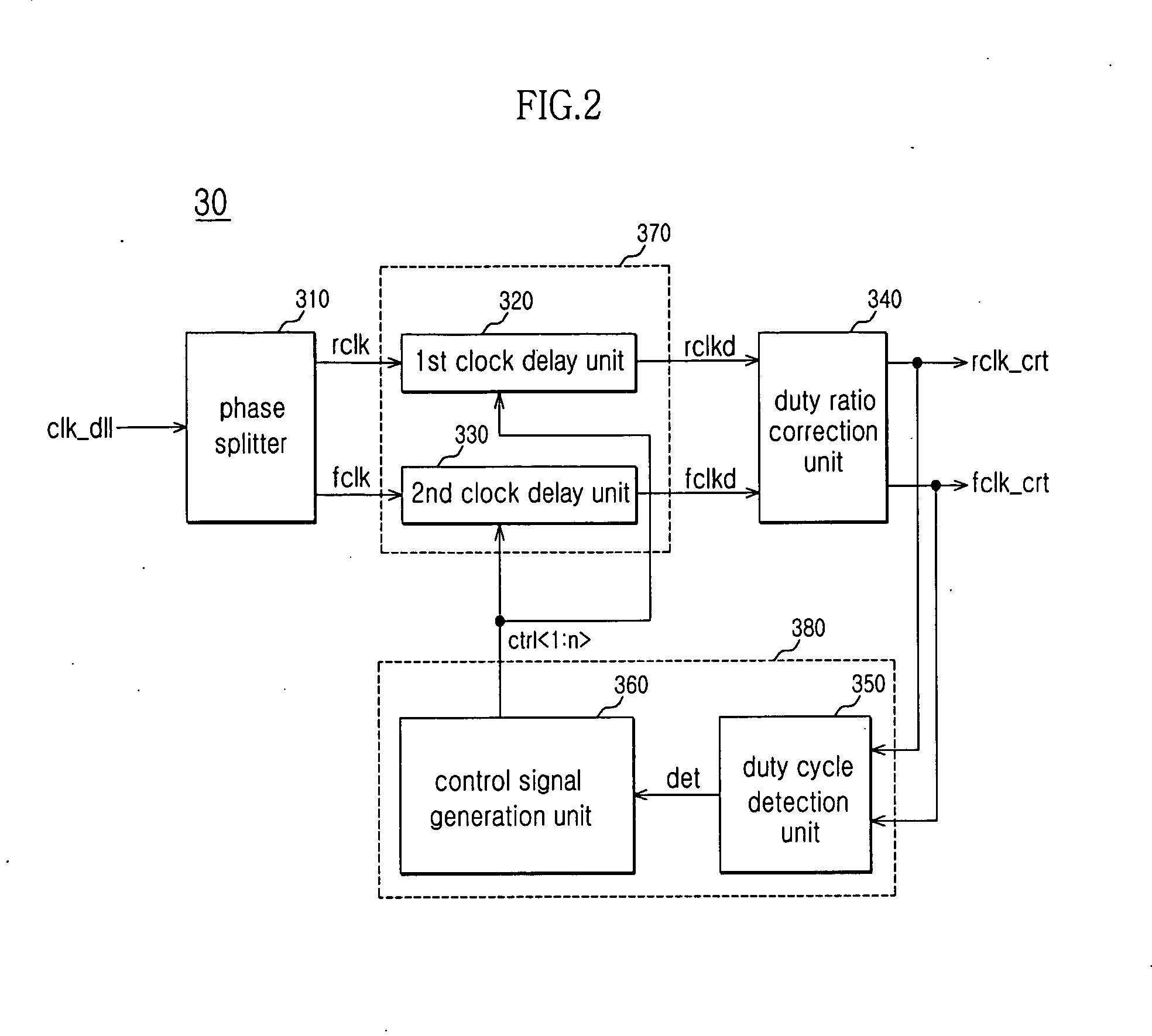 Duty cycle correction circuit and semiconductor integrated circuit apparatus including the same