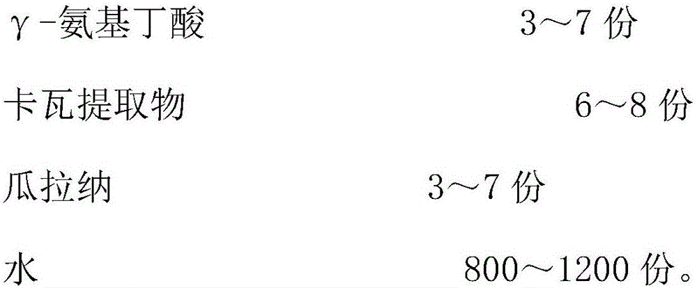 Formula of gamma-aminobutyric acid kava beverage