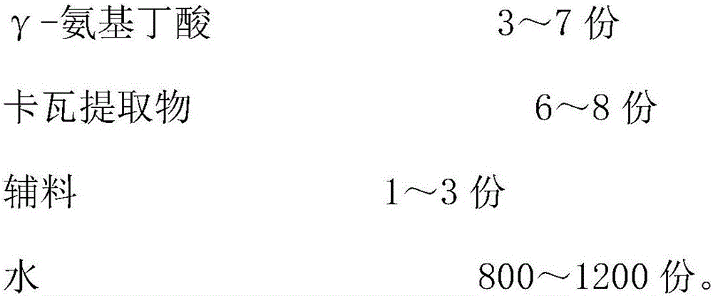 Formula of gamma-aminobutyric acid kava beverage