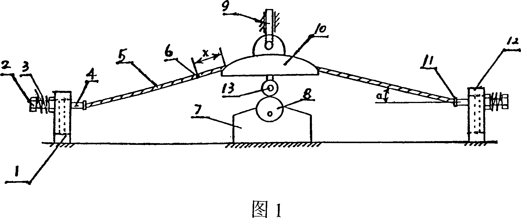 Multi-parameter adjustable cable fretting fatigue device