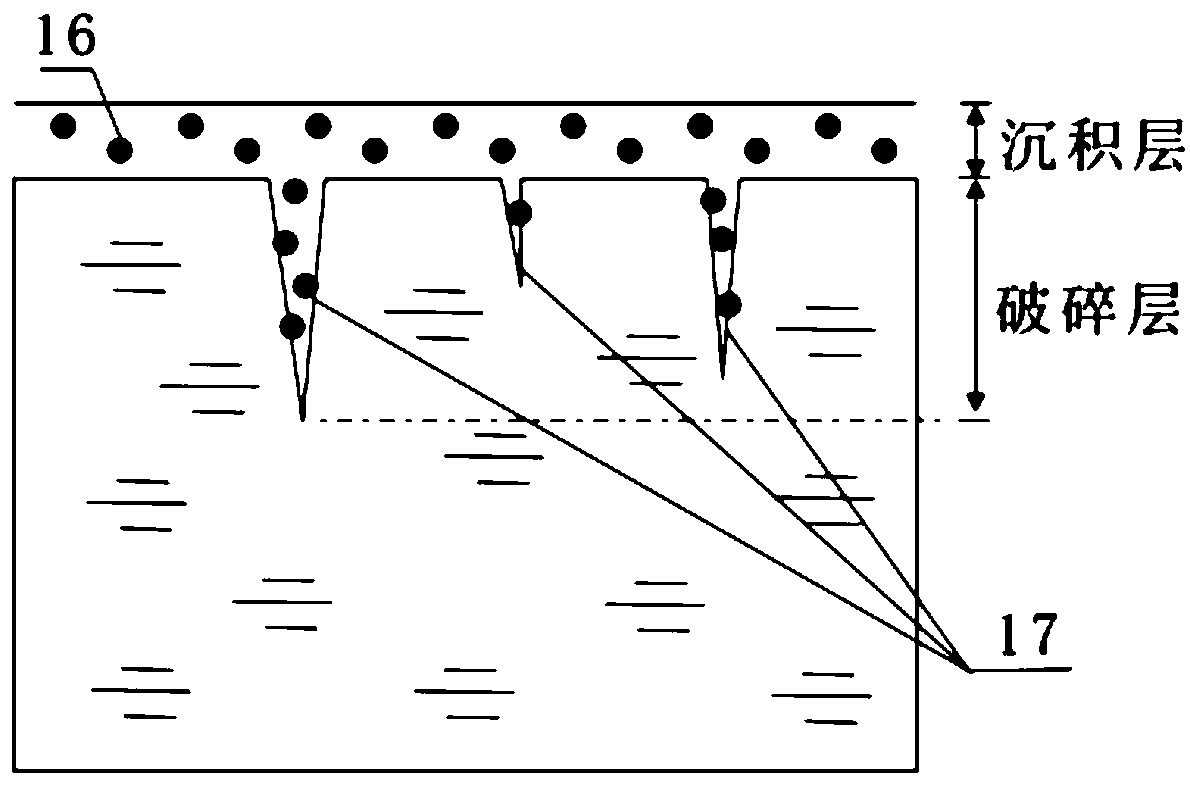 A method for non-destructive evaluation of damage performance of optical components