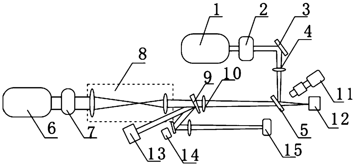 A method for non-destructive evaluation of damage performance of optical components