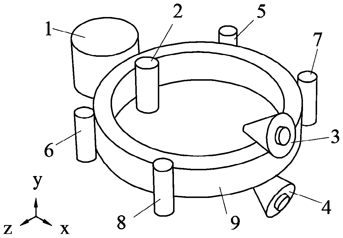 A Method of Layout of Four Holding Rolls Facilitating Stable Forming of Super-Large Ring Rolling