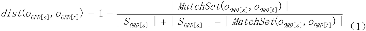 Random set type radar radiation source signal parameter high frequency mode mining method based on weighted clustering