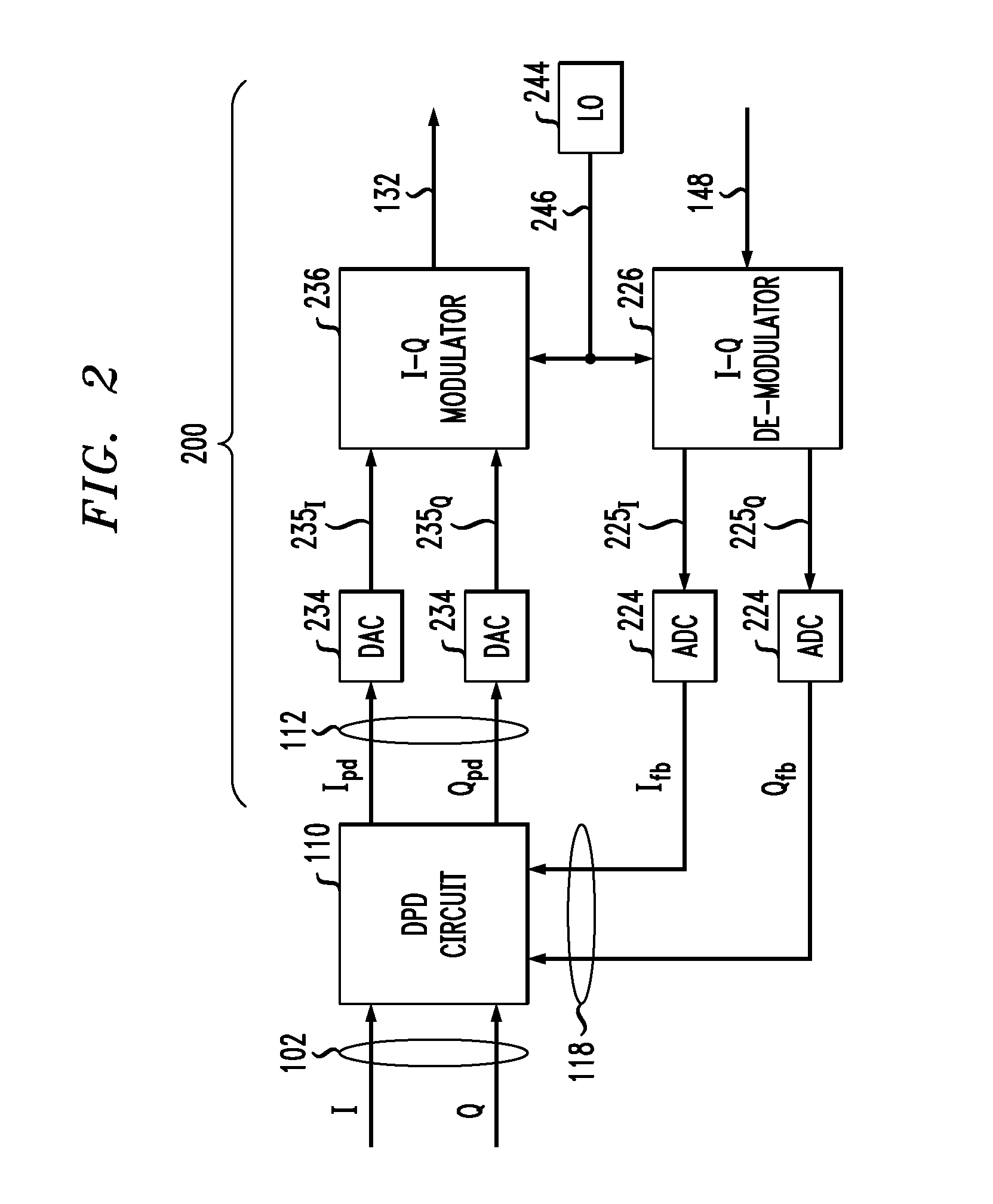 Radio-frequency circuit having a transcoupling element
