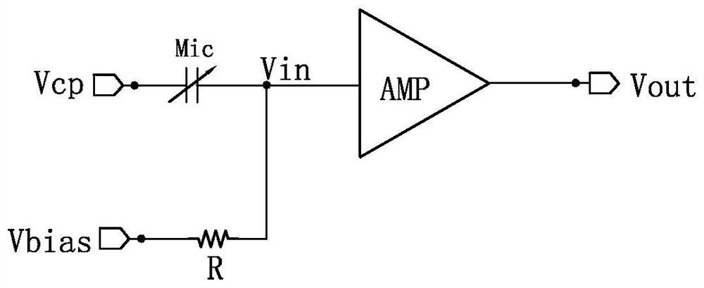 Microphone circuit, microphone module and microphone sound pressure overload point lifting method