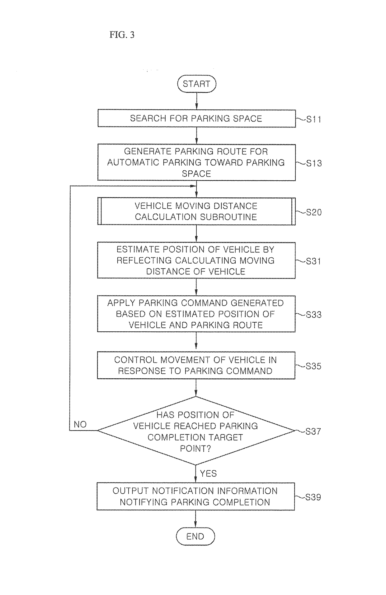 Parking assistance device using tire pressure monitoring system