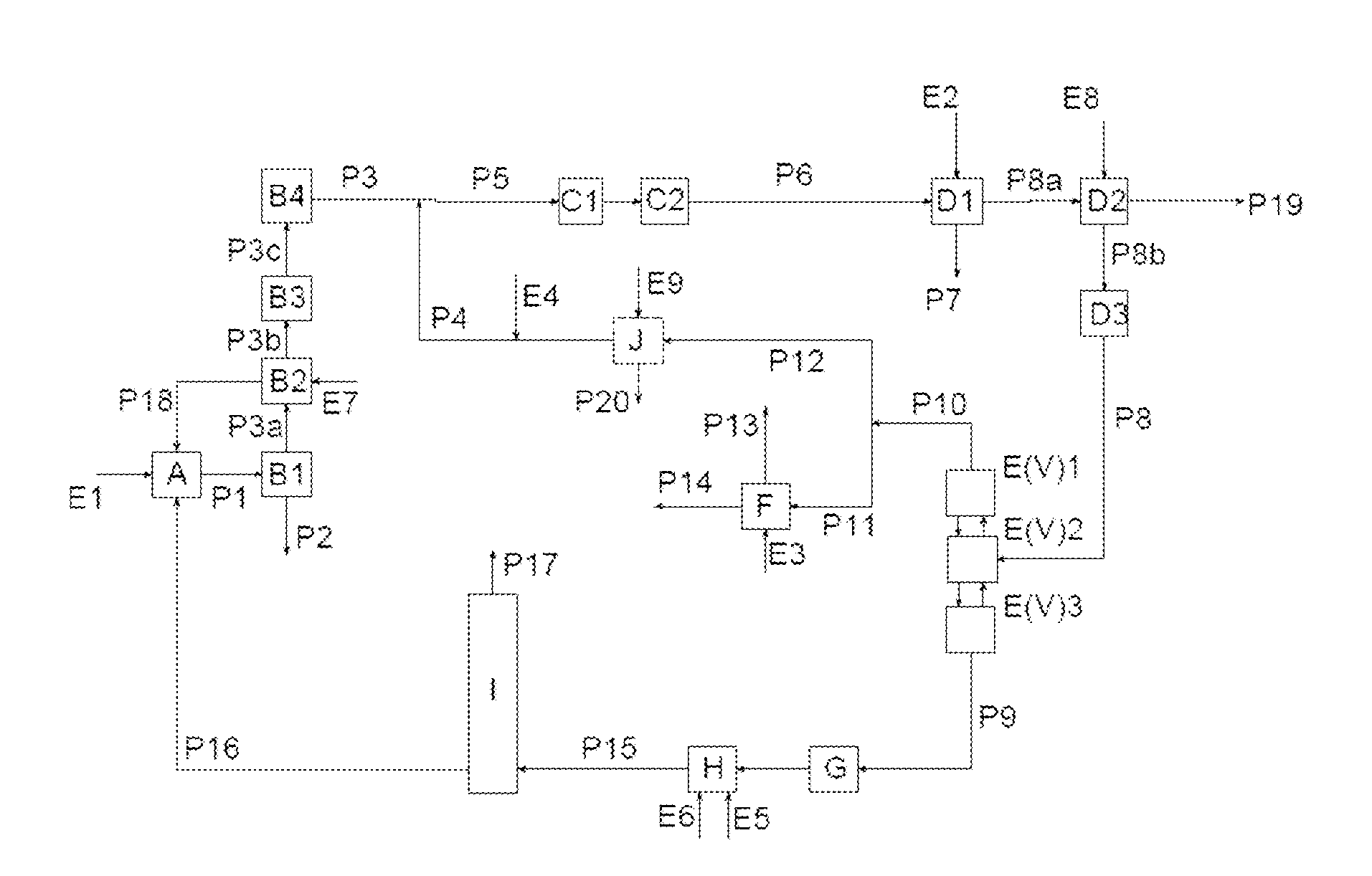Method for producing isocyanates