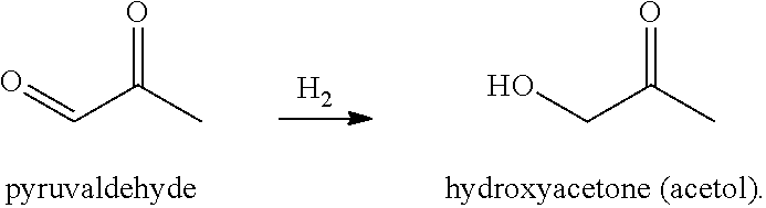 Processes and cataylsts for the selective hydrogenation of compounds having carbonyl carbon atoms