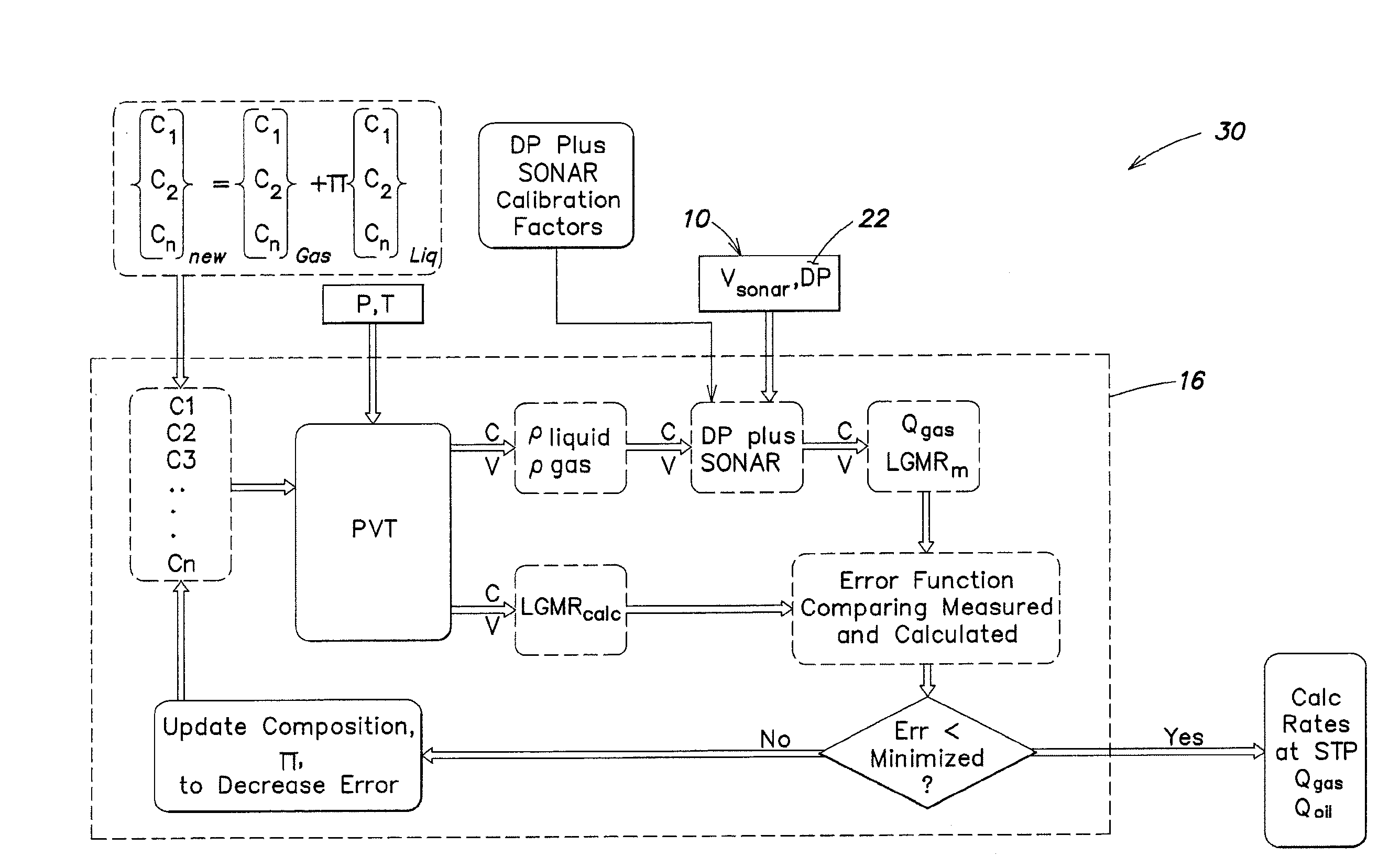 Method and apparatus for monitoring multiphase fluid flow