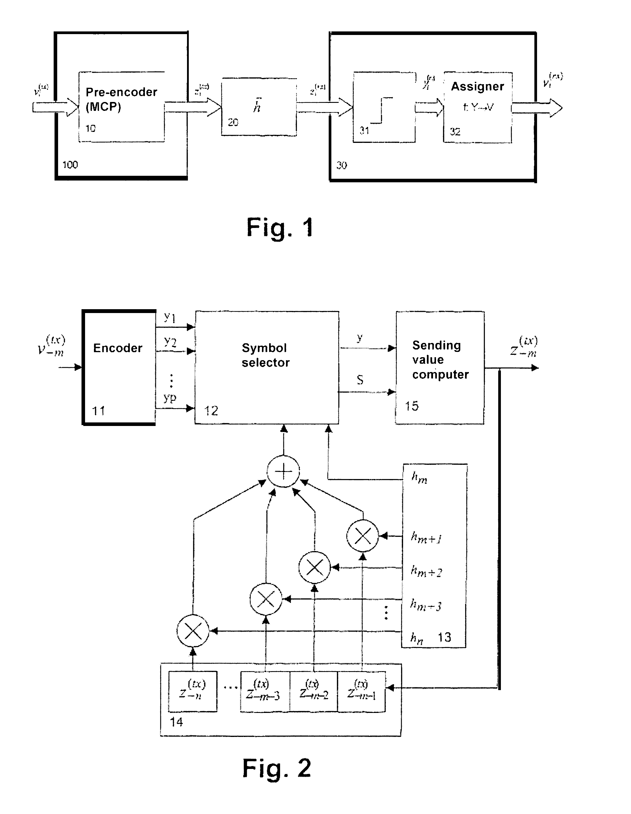 Method for coding and decoding an information symbol