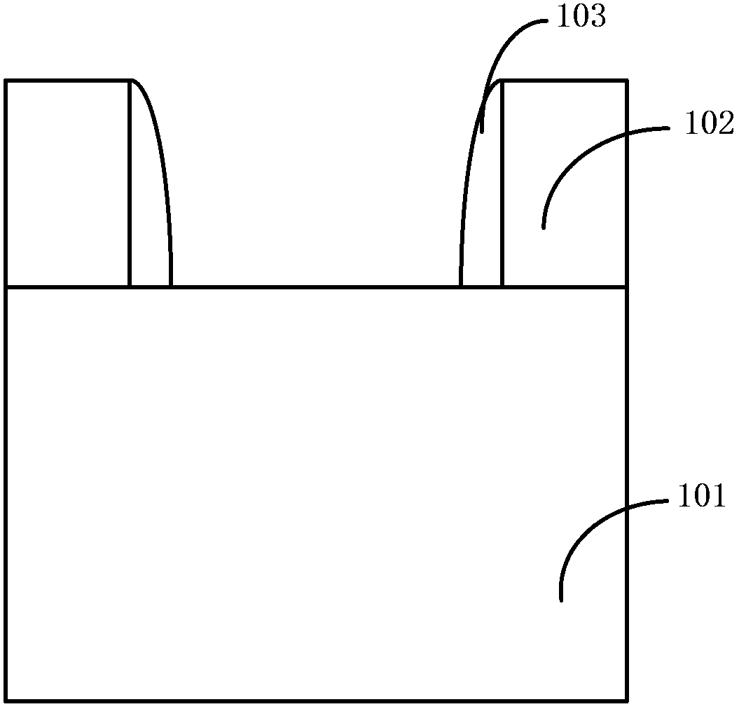 Preparation method of semiconductor device