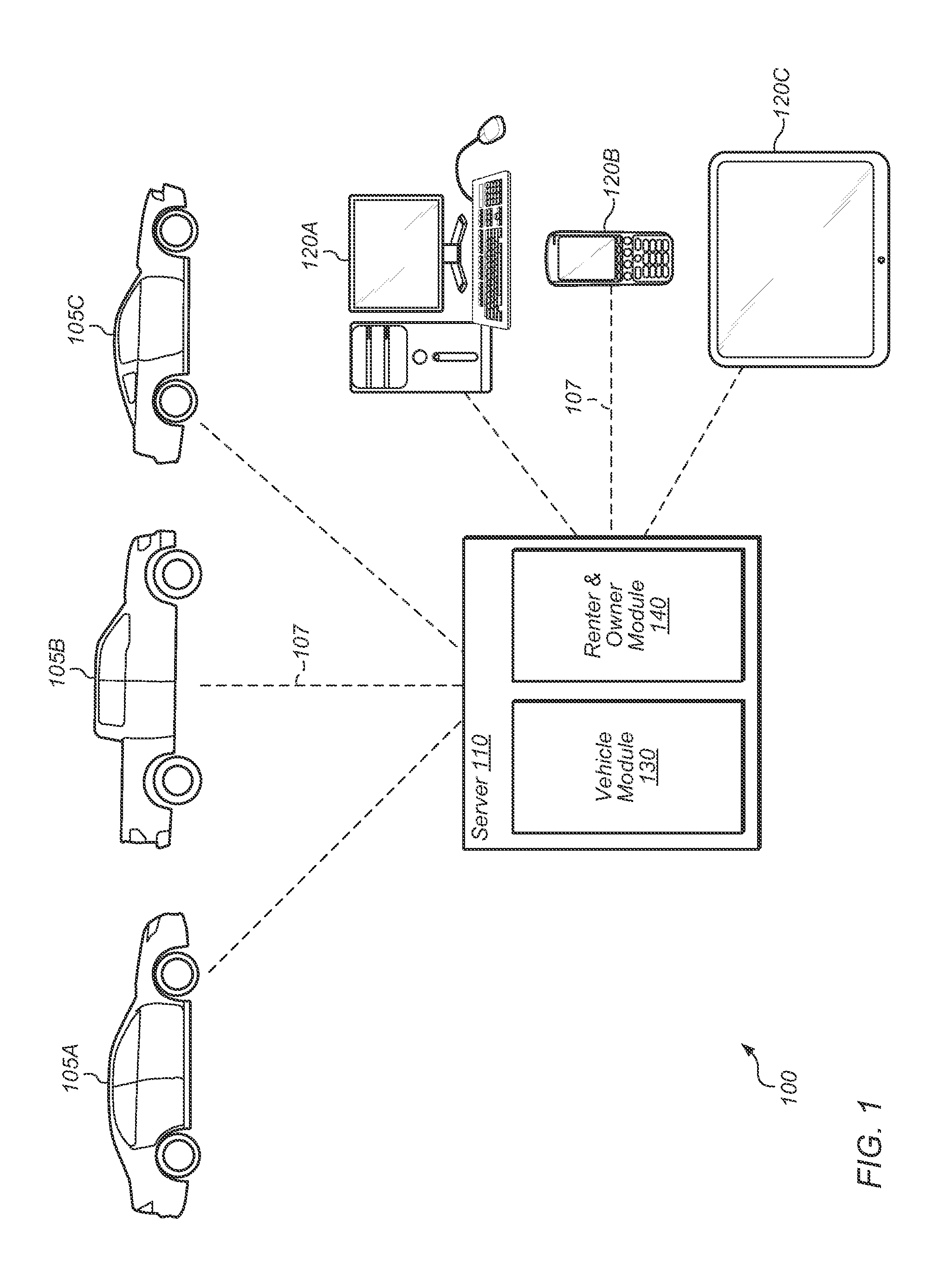 Shared vehicle rental system including vehicle availability determination