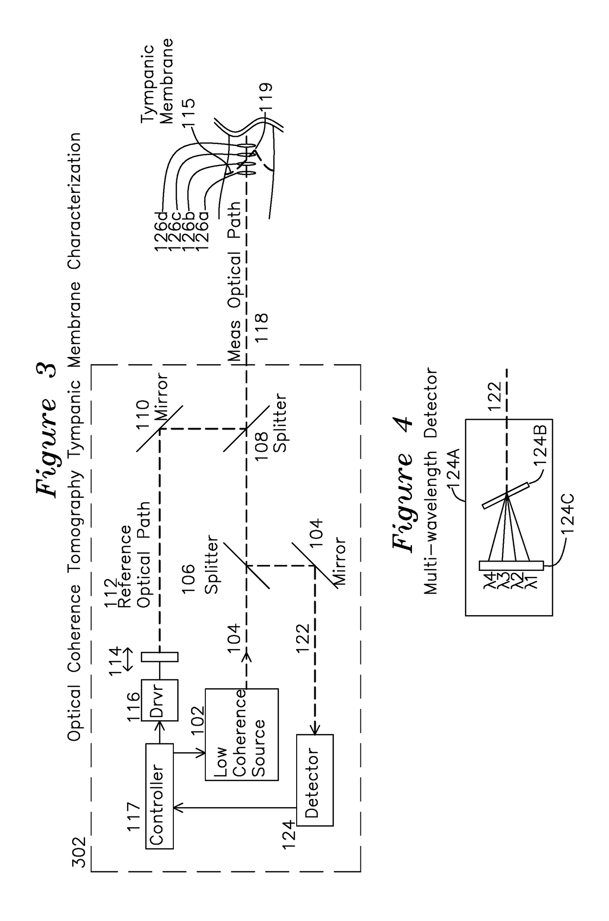 Optical Coherence Tomography device for Otitis Media