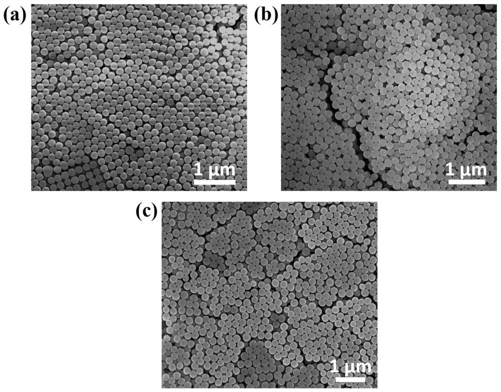 A method for preparing a structural color coating with mechanochromic ability
