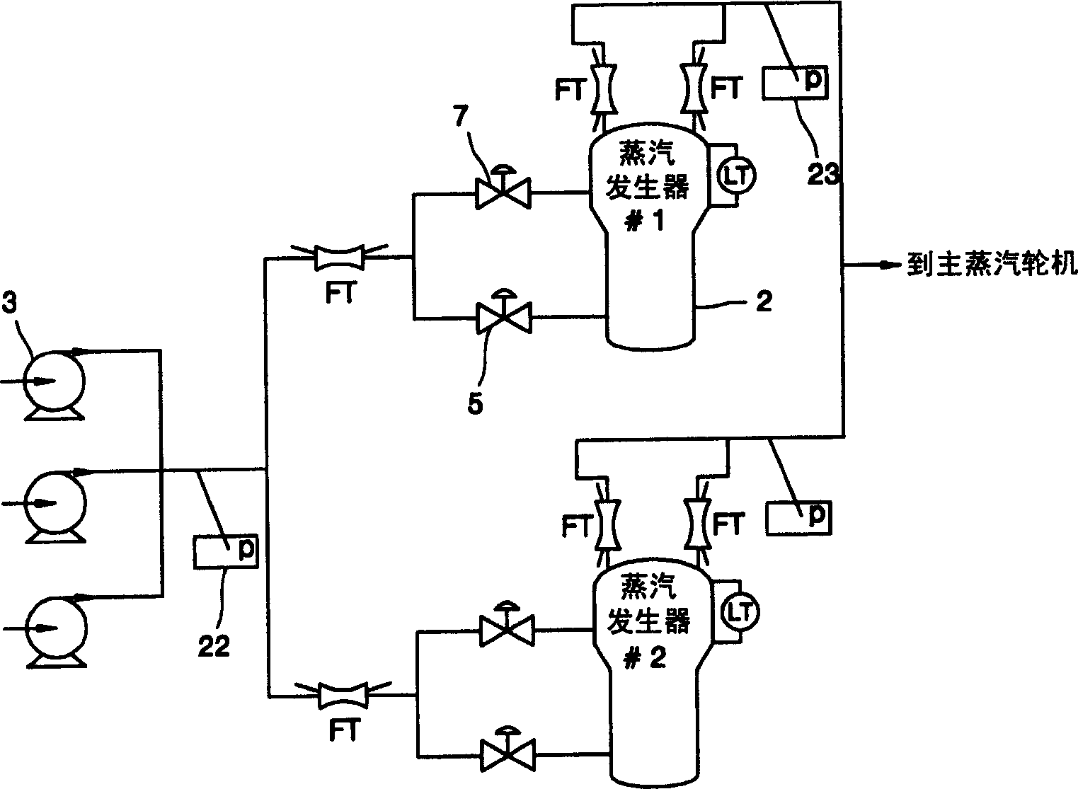 Water supply control system and control method considering pressure drop of water supply control valve in nuclear power station